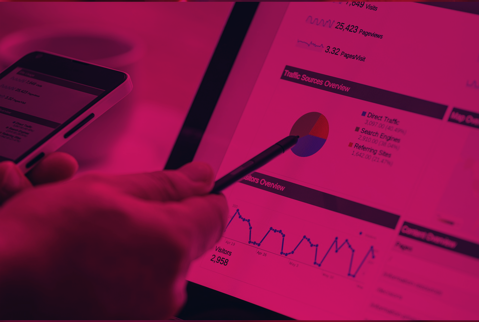 verschil sea seo afgebeeld